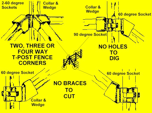 Wedge-Loc Single Diagonal Brace Set #208